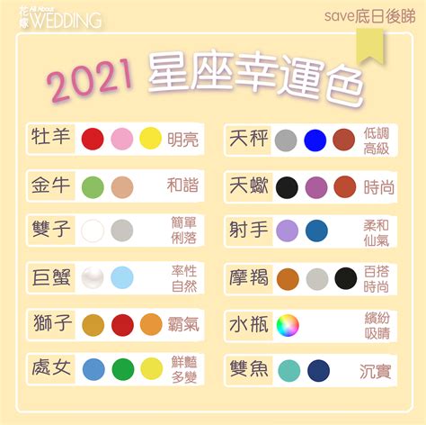 幸運顏色|2021年，12生肖幸運顏色與數位是什么？